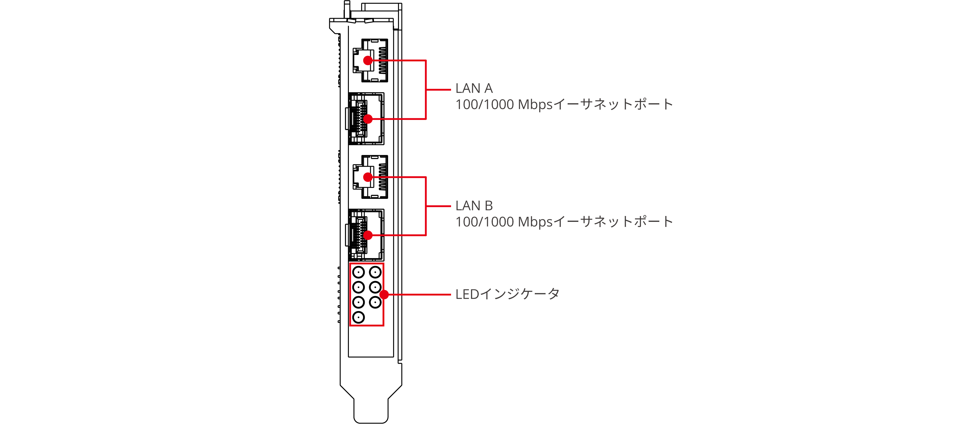 MOXA