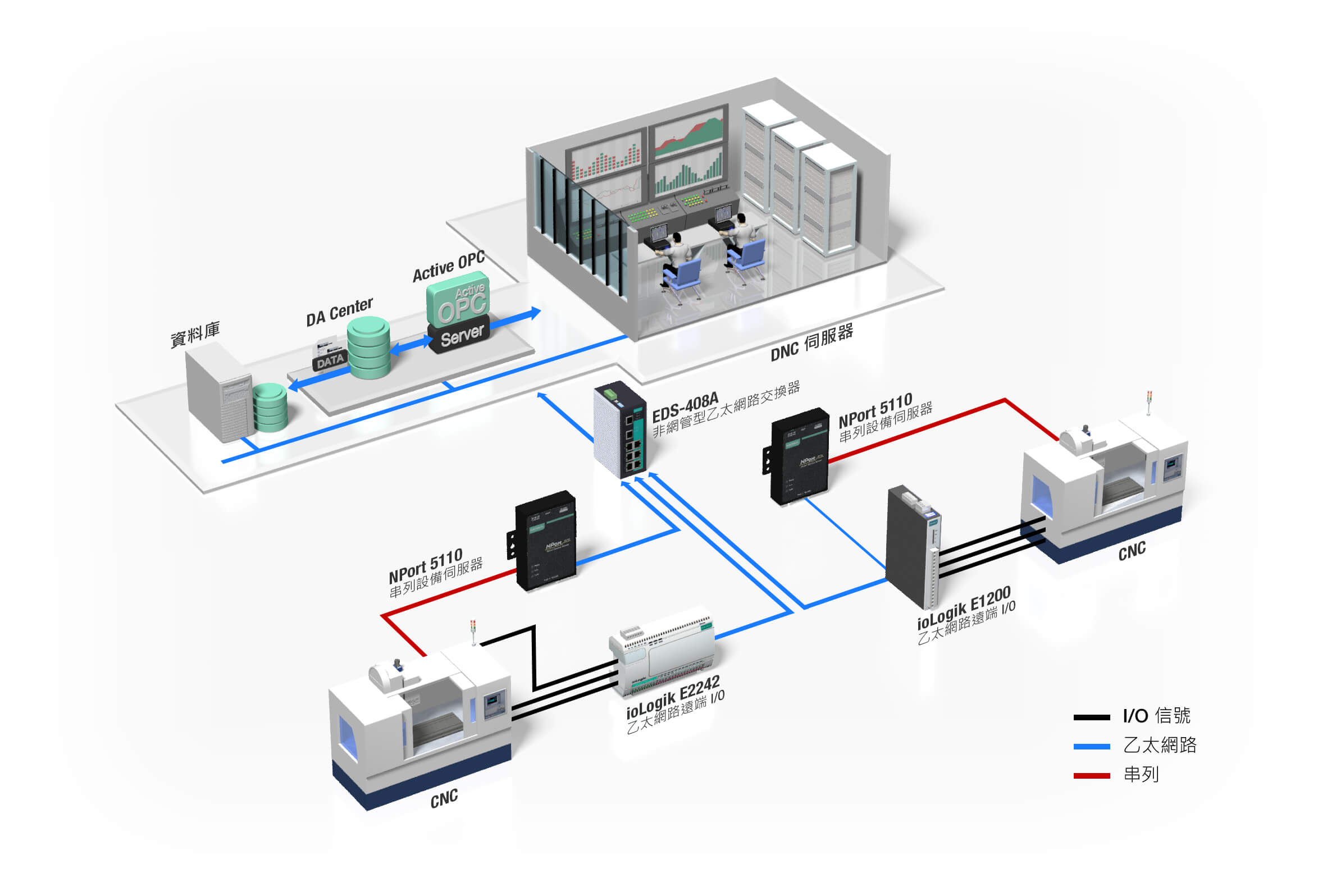 optimize-manufacture-execution-planning-computing.jpg