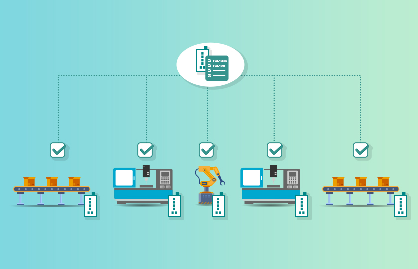 トランスメディカ社　ドイツ　電磁波　カード TSN | Moxa