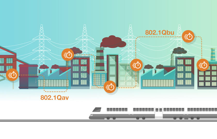 トランスメディカ社　ドイツ　電磁波　カード TSN | Moxa