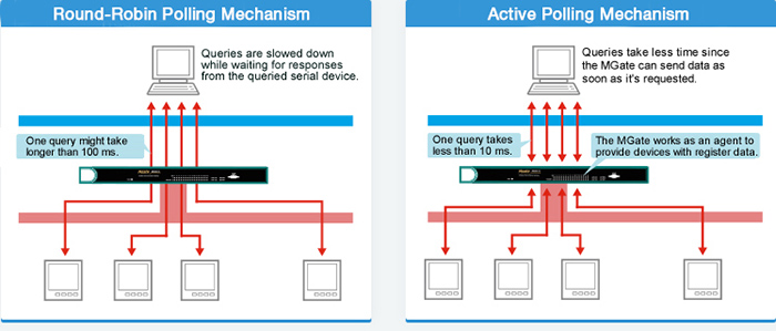 062_03_SCADA_RTU.jpg