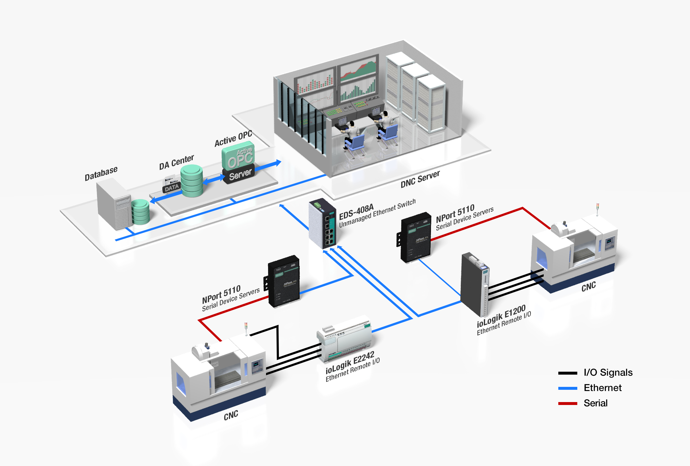 optimize-manufacture-execution-planning-computing.jpg optimize-manufacture-execution-planning-computing.jpg