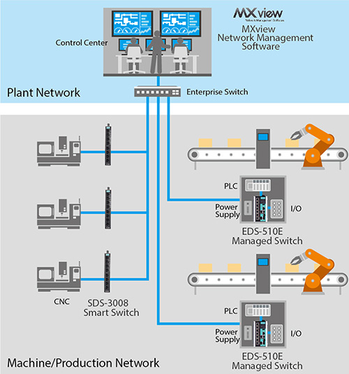 large-network-security-visualization-diagram-(1).jpg