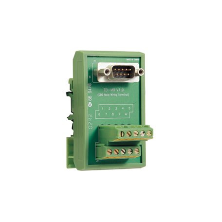 moxa-wiring-kits-image-(1).jpg | Moxa