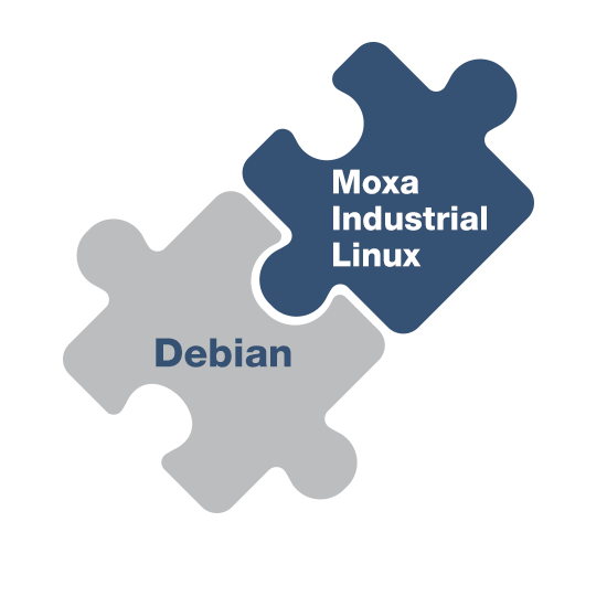 debian Linux